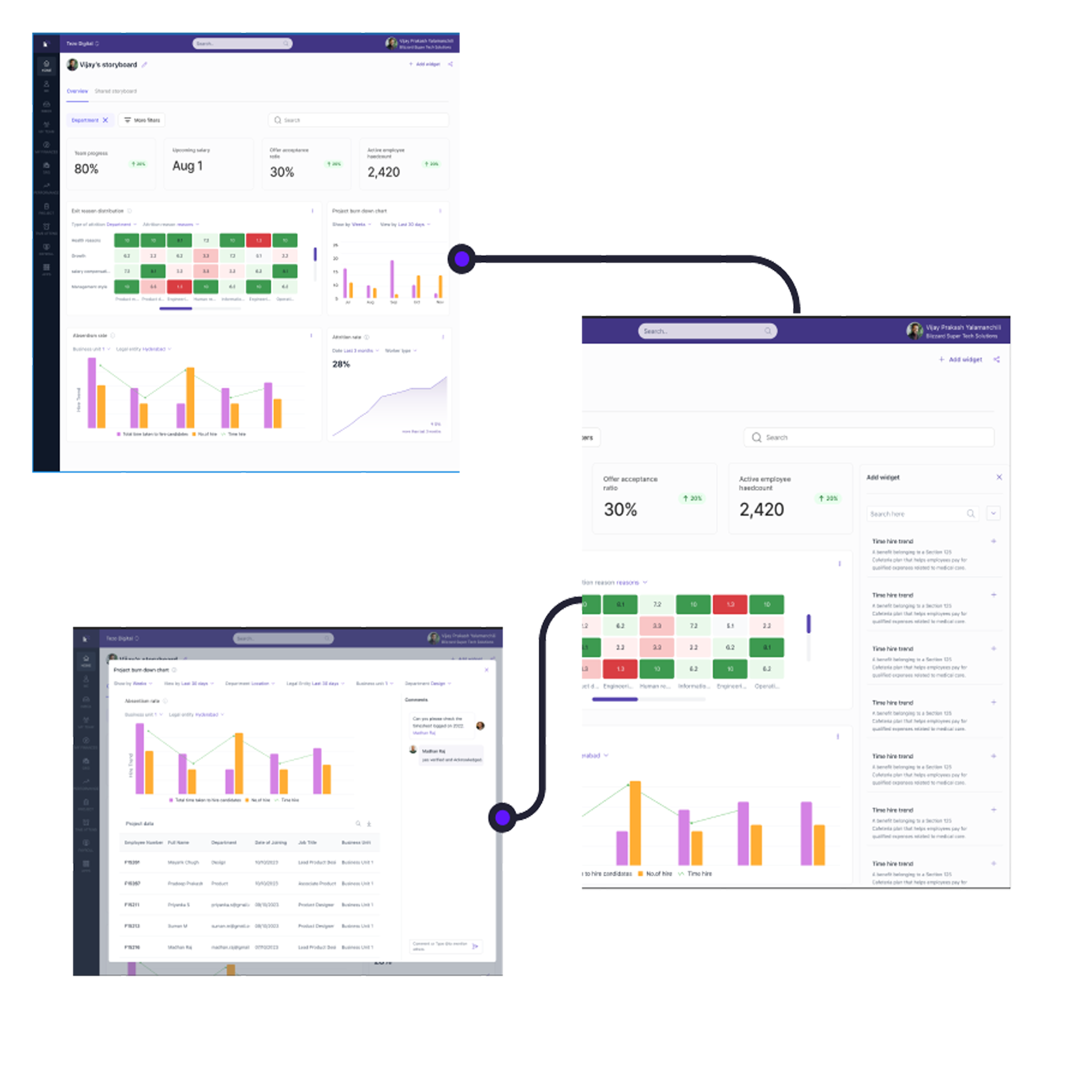 Insights & Add Widget