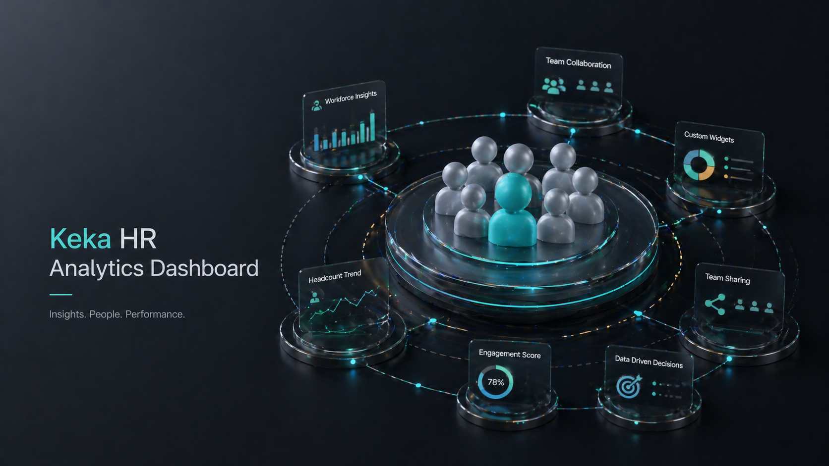 Keka HR Analytics Dashboard project preview