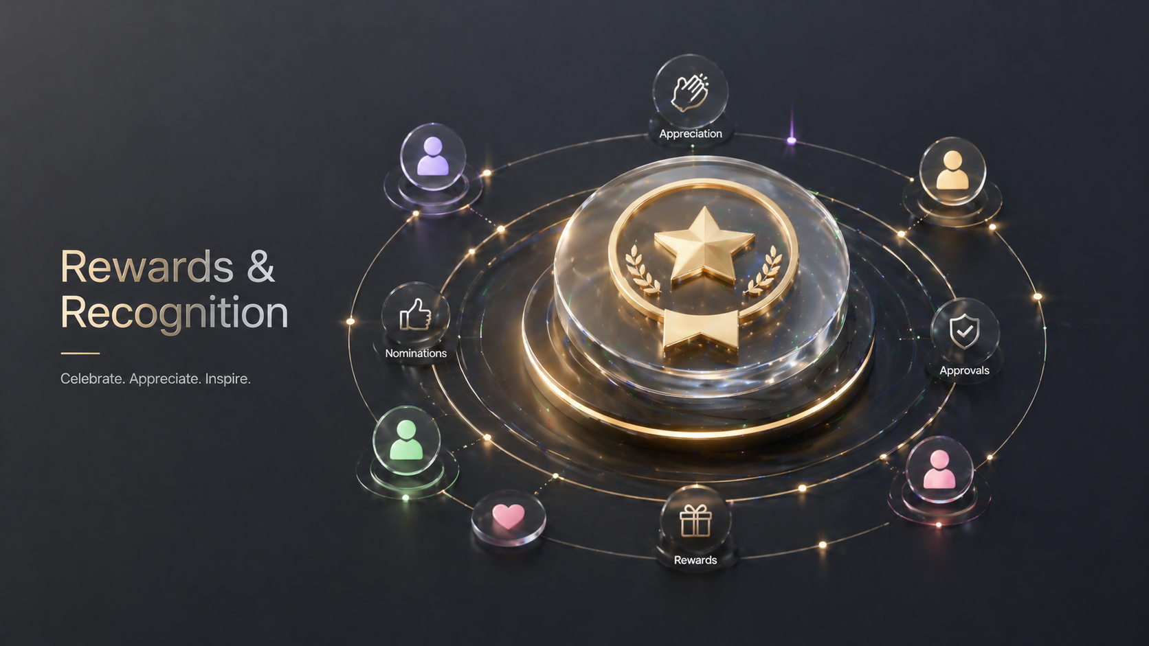 Rewards and Recognition project preview